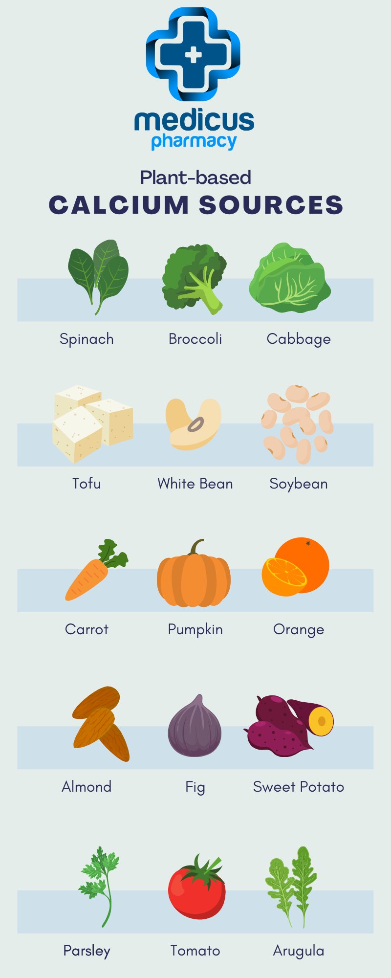 Plant-based calcium sources | Medicus Pharmacy